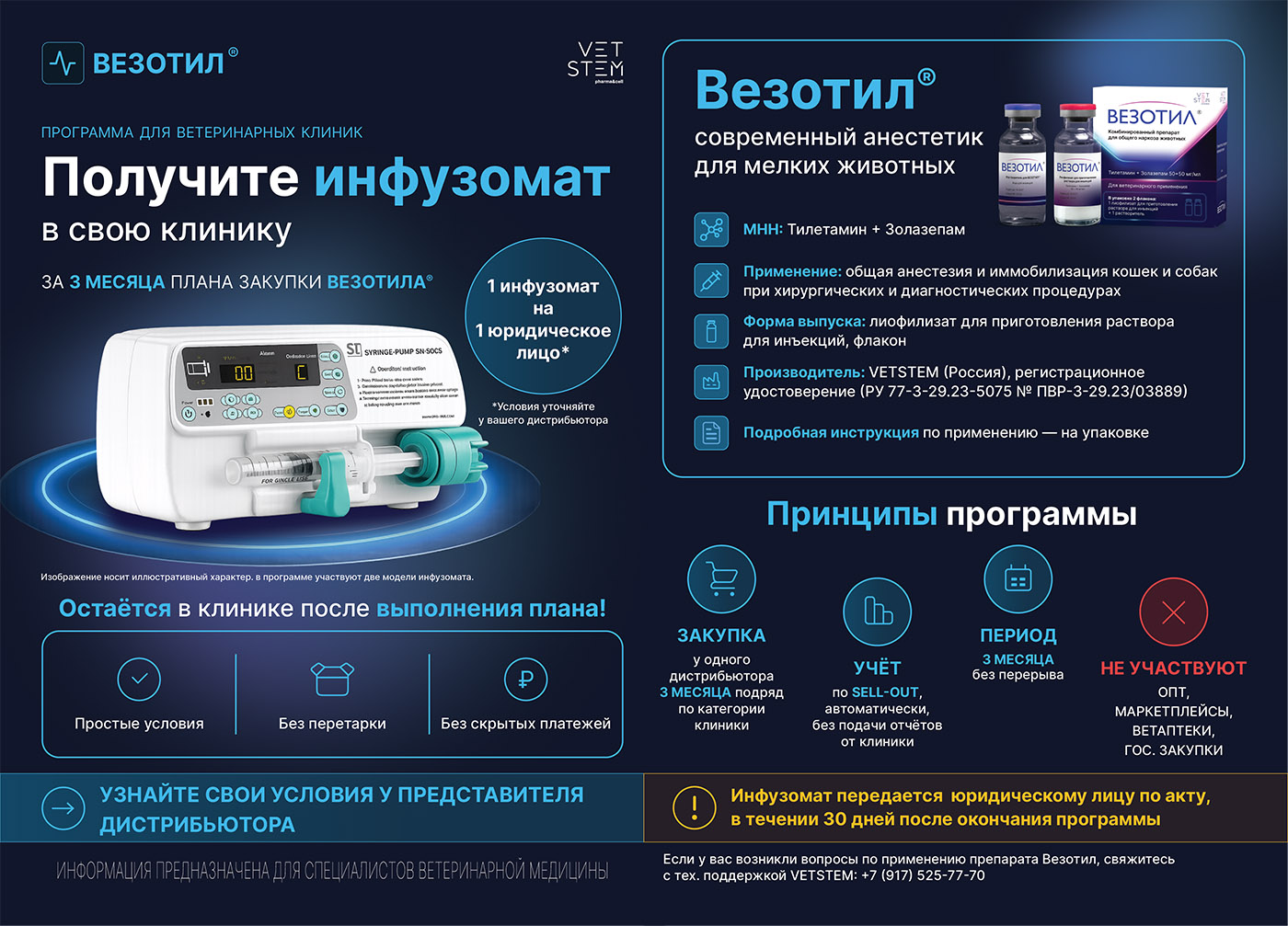 Инфузомат в клинику за 3 месяца плана закупки Везотил VETSTEM